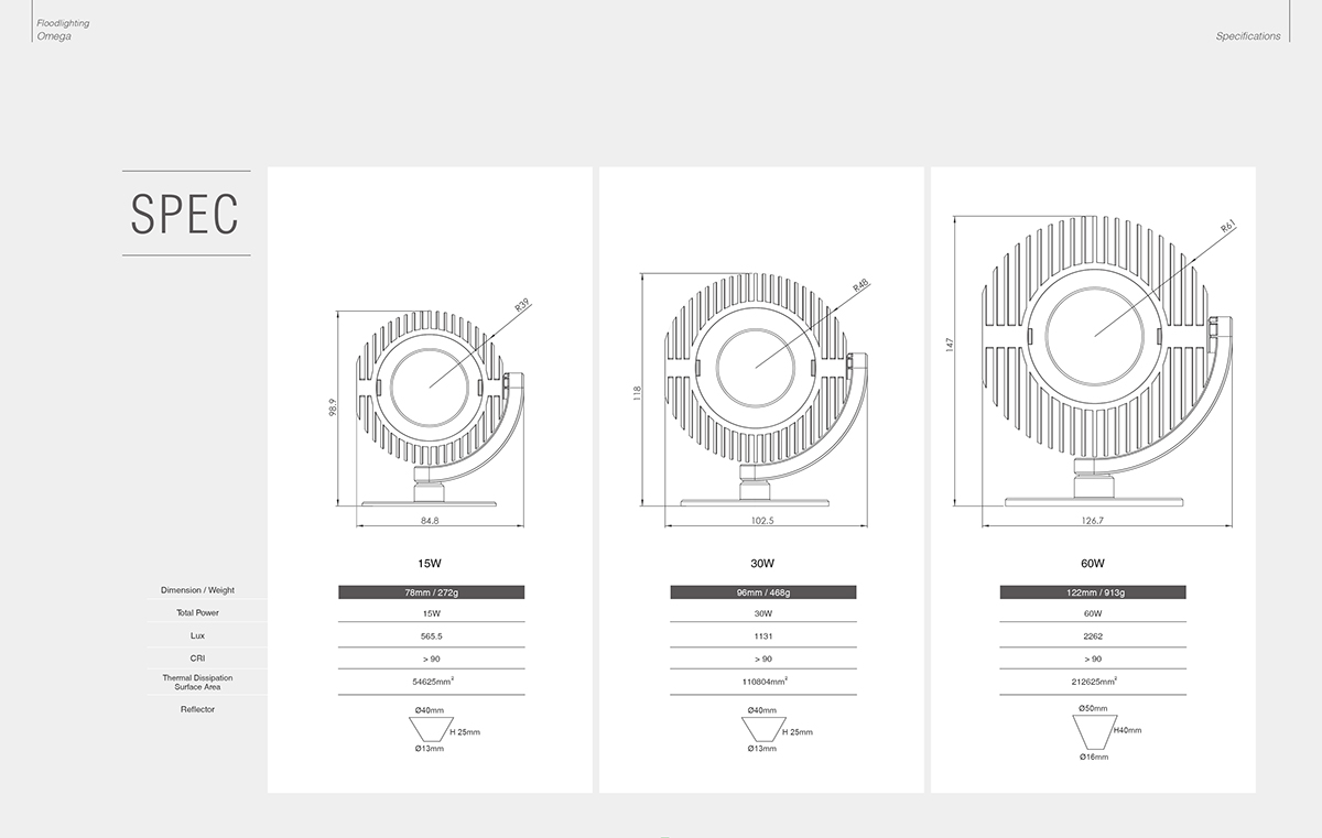 lamp，Floodlight，Landscape lighting，