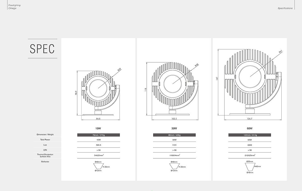 lamp，Floodlight，Landscape lighting，