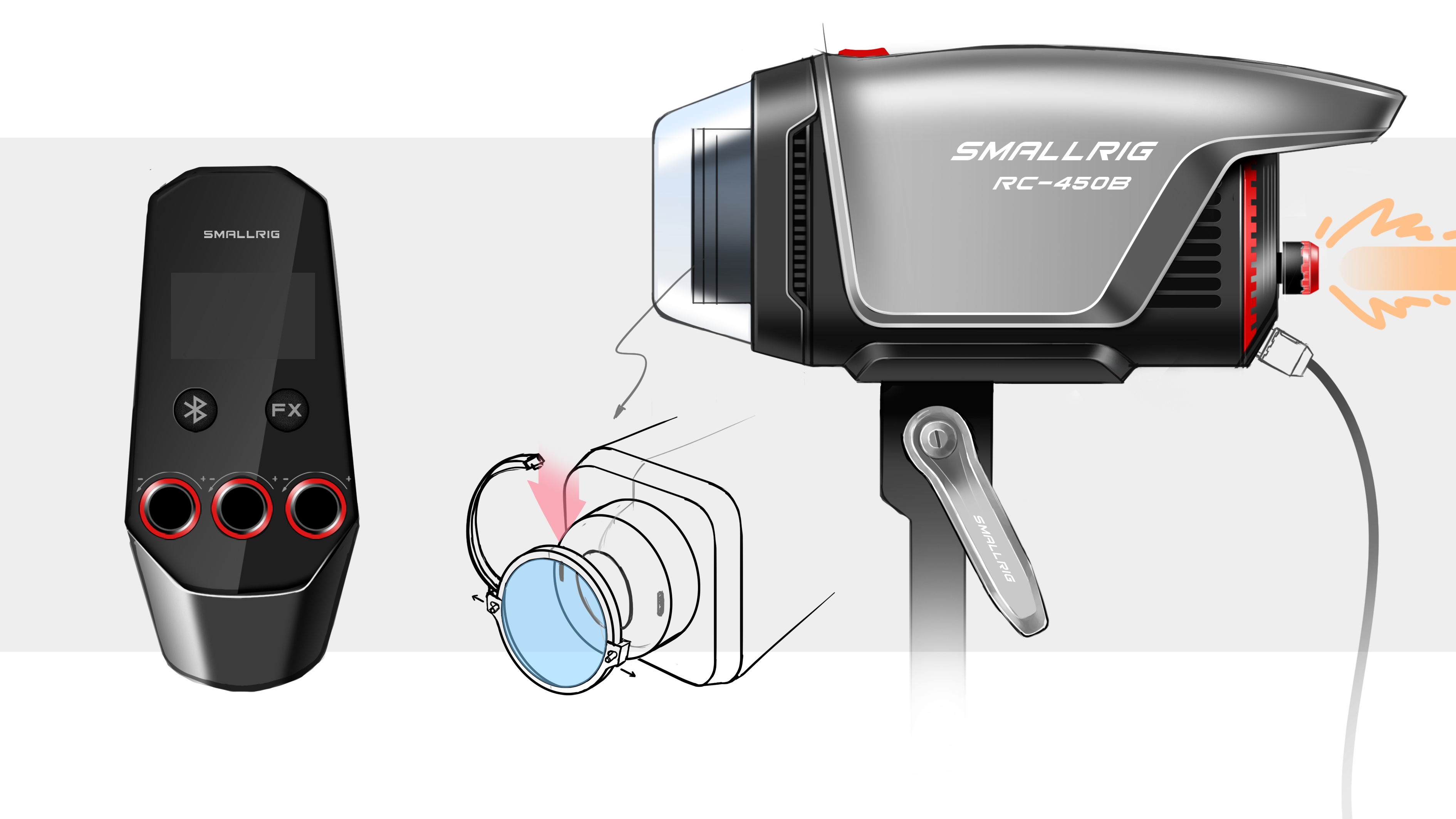 Photographic lamp，optical system，COB photography lamp，outer space vehicle，Future technology，