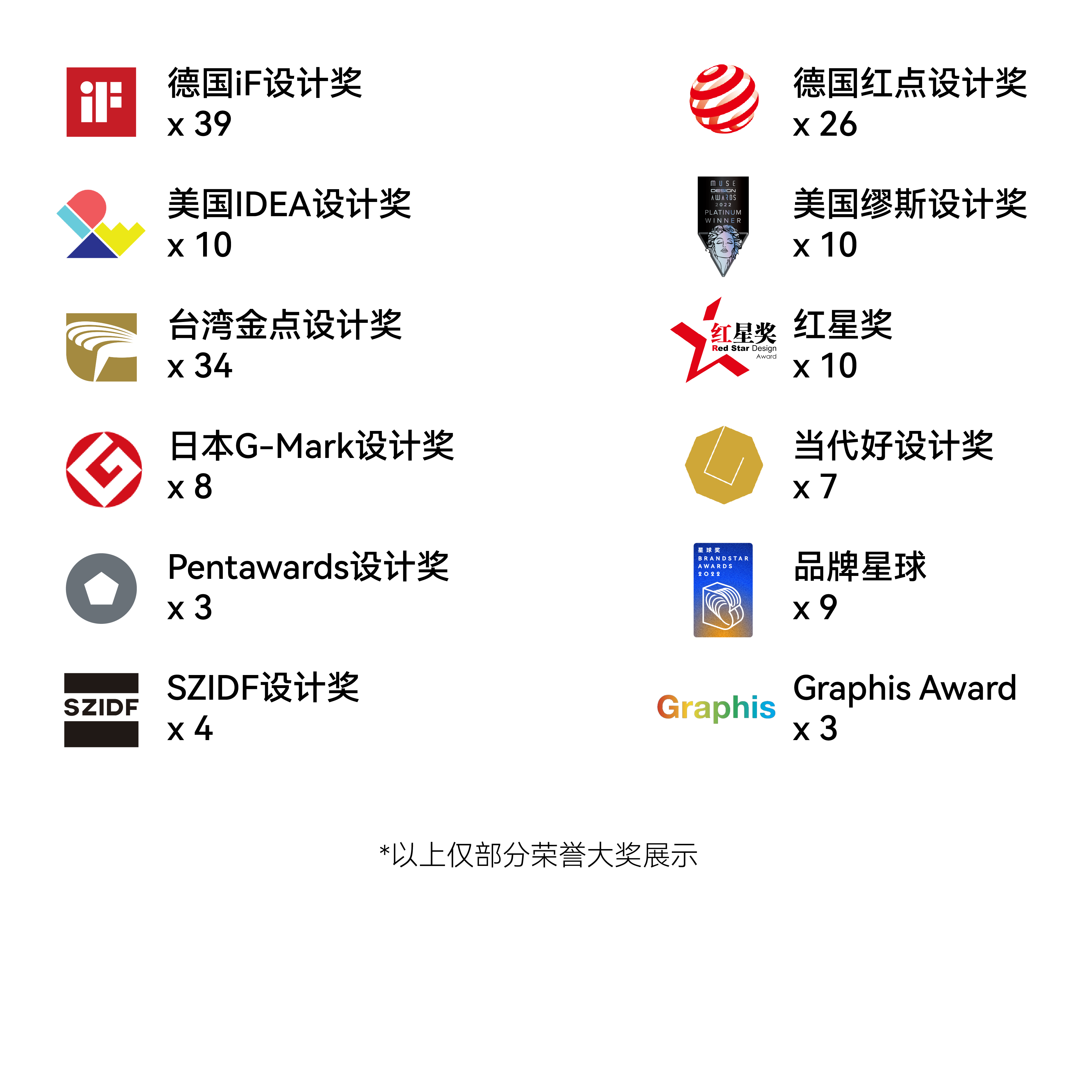 recruit，product design，industrial design，Good simple geometry，Learning Training，prospective graduate，recruit，