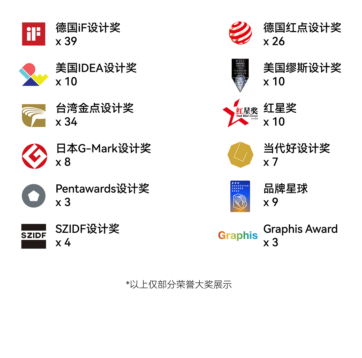 recruit，product design，industrial design，Good simple geometry，Learning Training，prospective graduate，recruit，