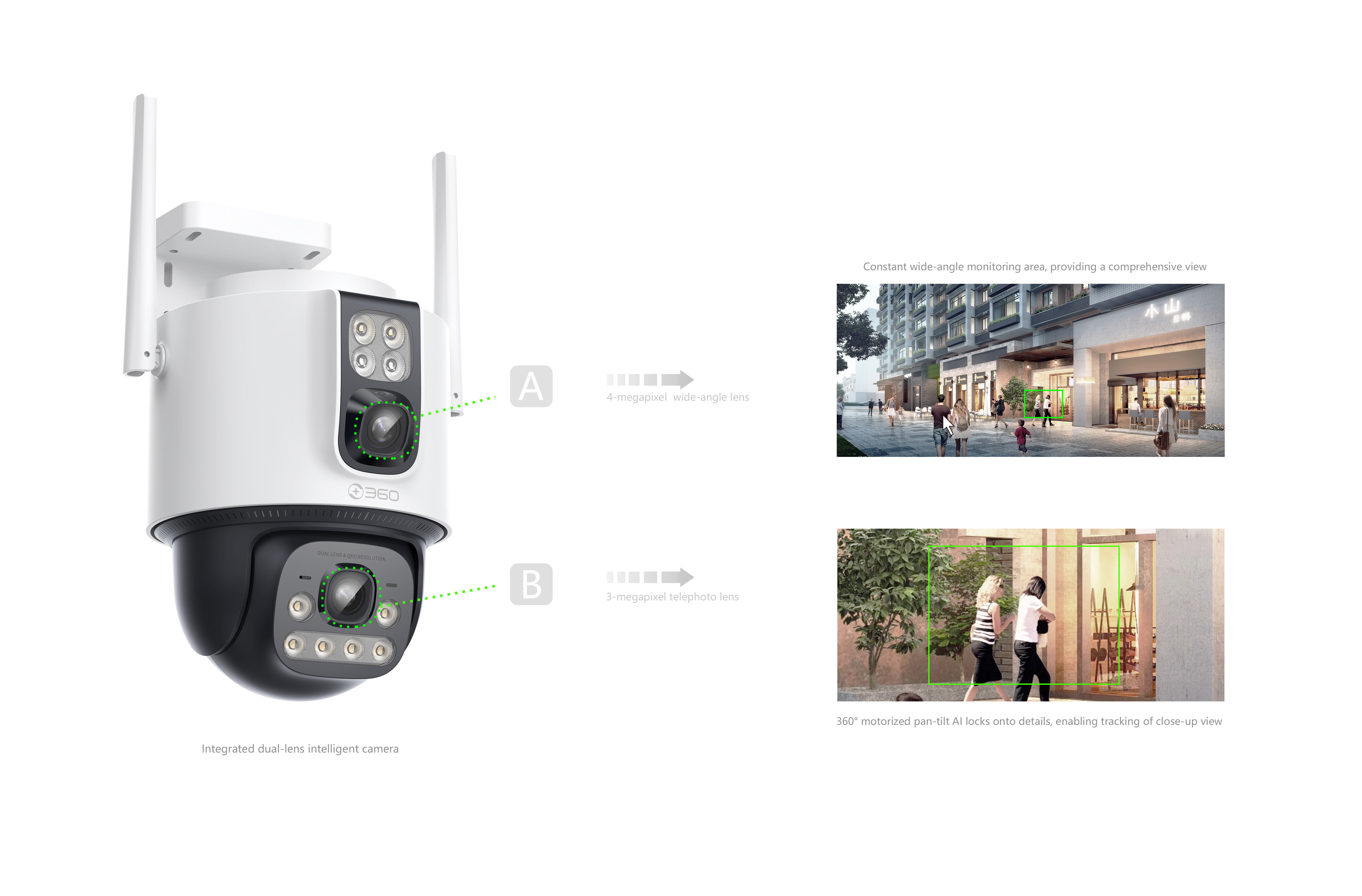 Binocular intelligent camera，