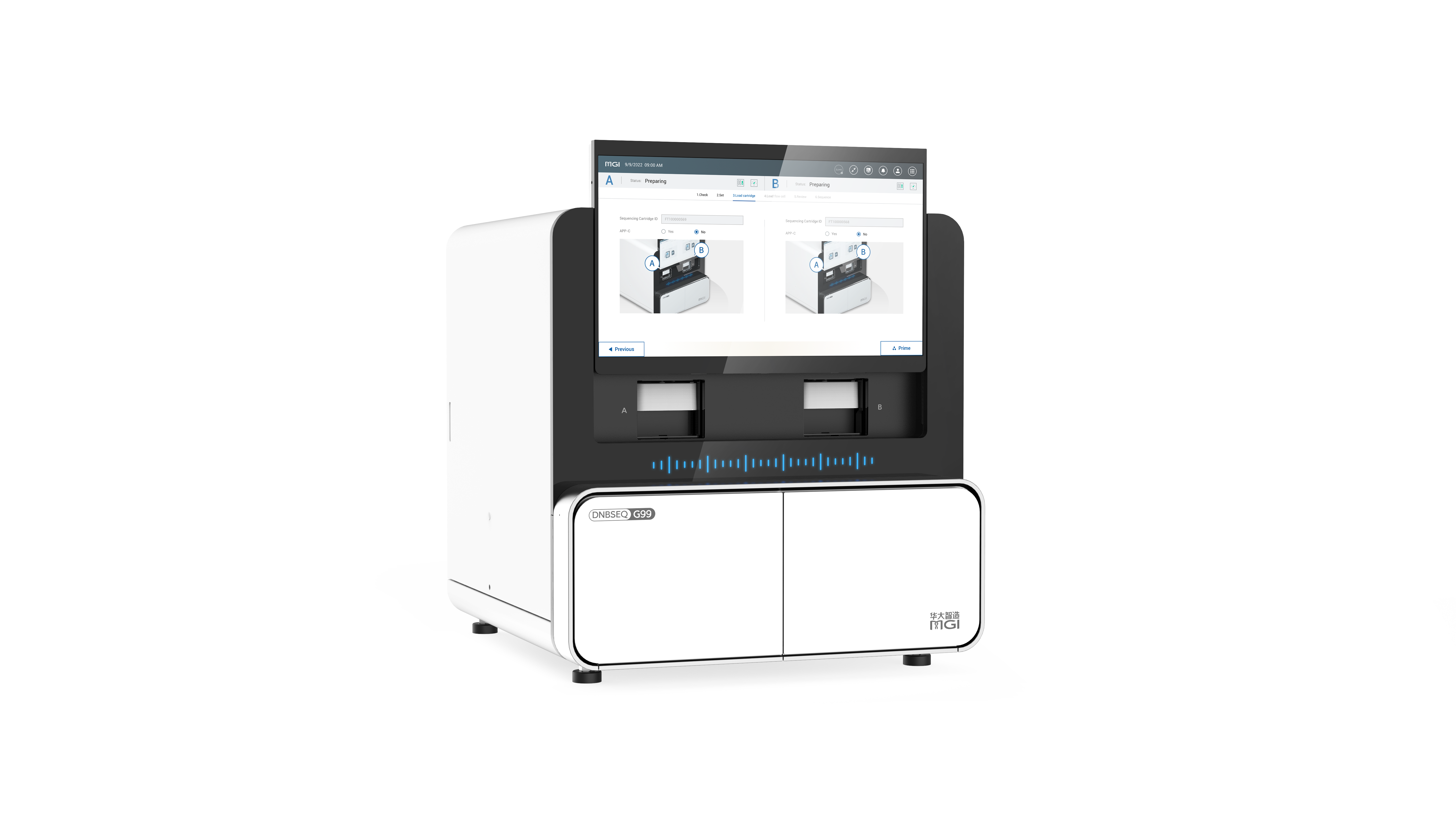 sequencer，high-throughput sequencer，