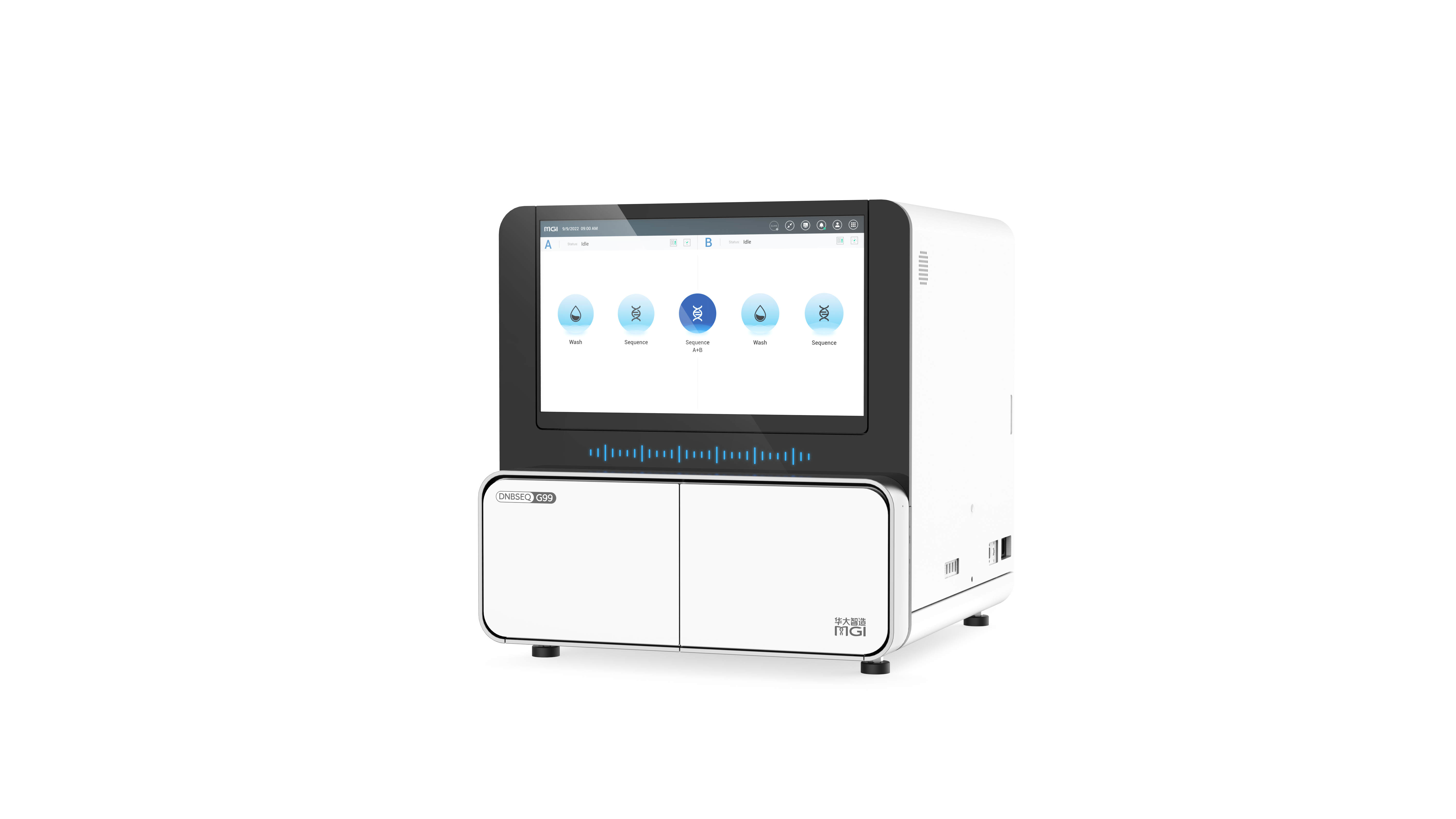 sequencer，high-throughput sequencer，