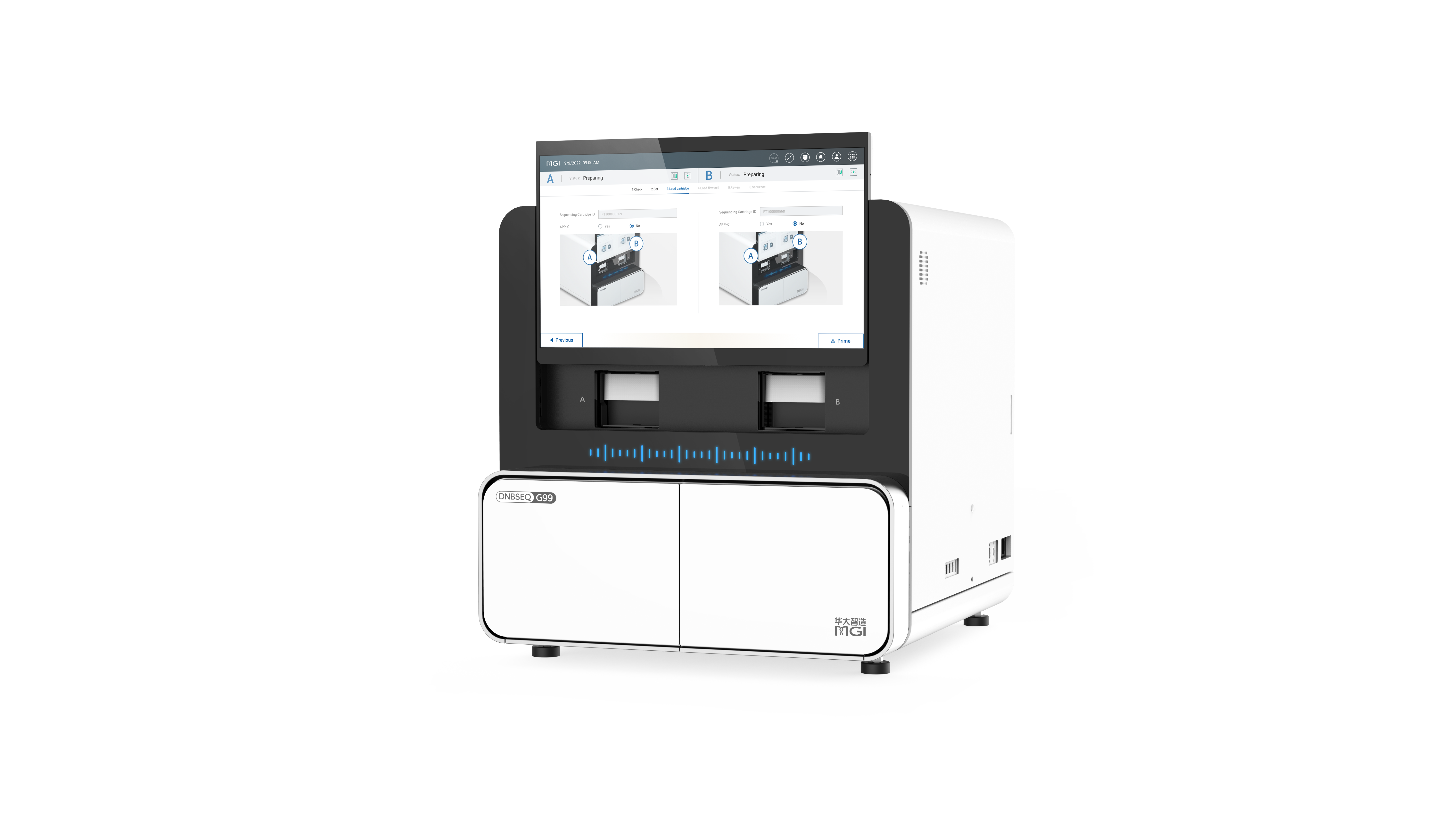 sequencer，high-throughput sequencer，