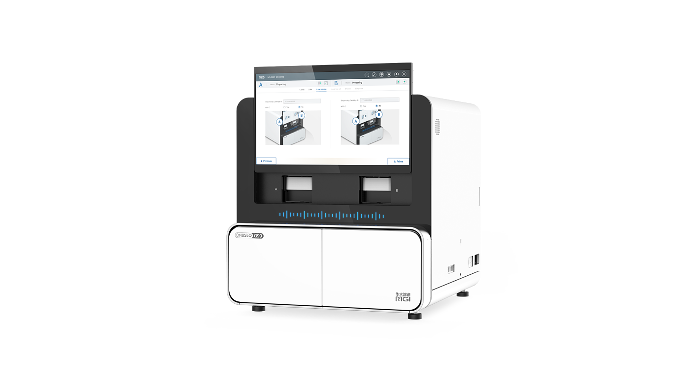 sequencer，high-throughput sequencer，