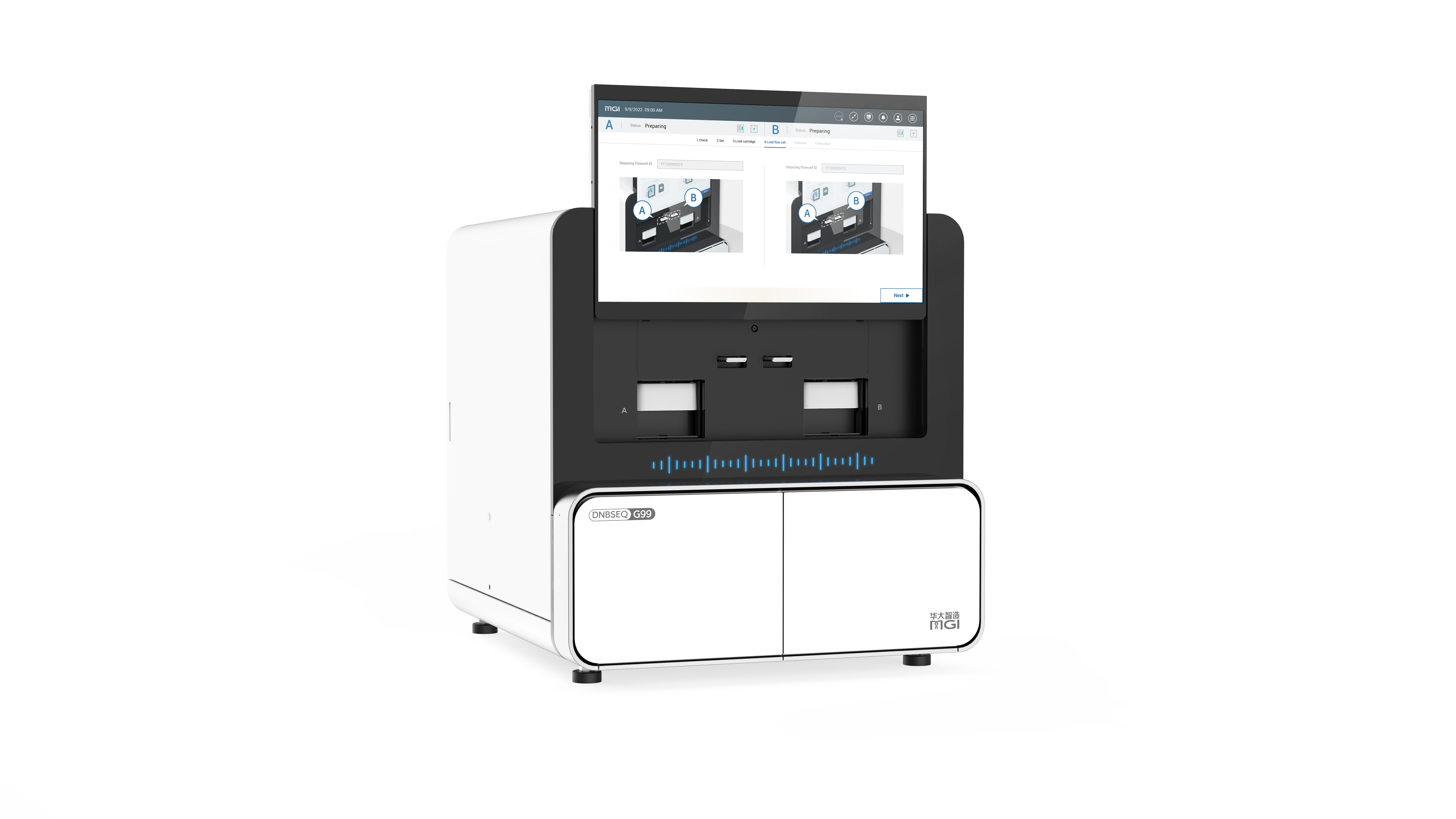 sequencer，high-throughput sequencer，