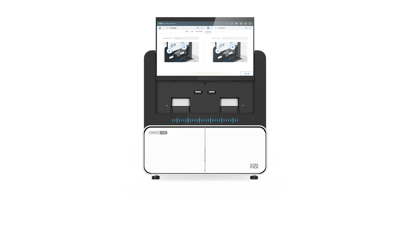 sequencer，high-throughput sequencer，