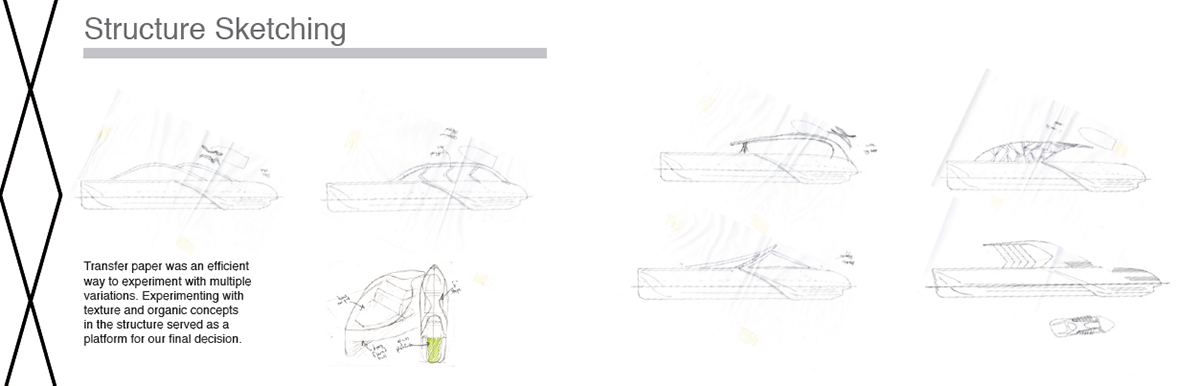 Idol's Eye，ship，