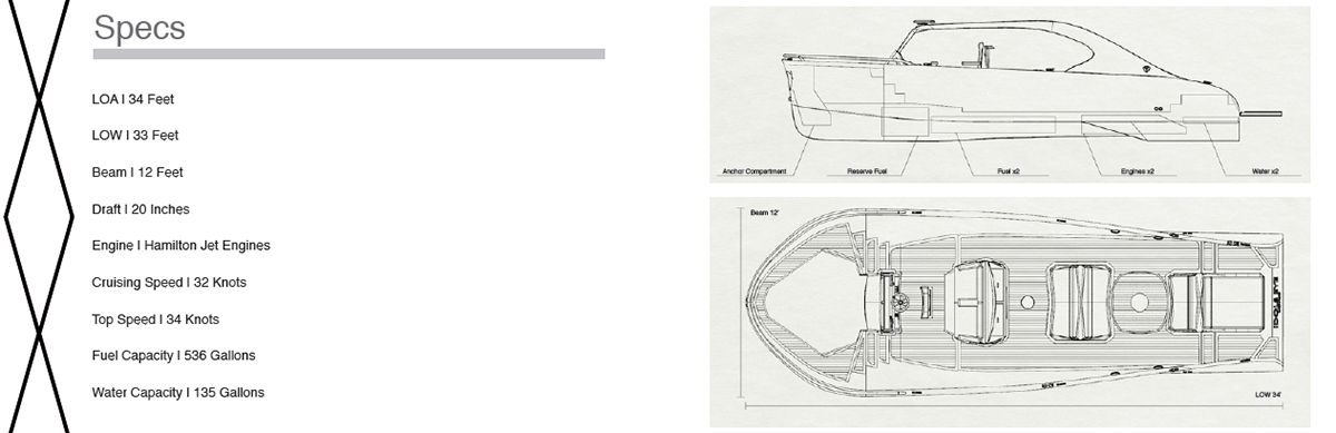 Idol's Eye，ship，