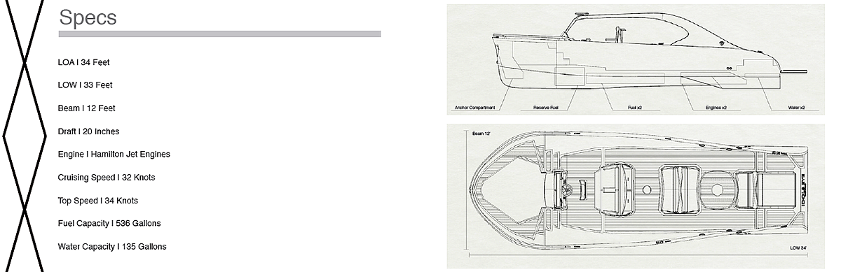 Idol's Eye，ship，