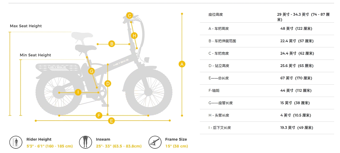 e-bike，越野，户外，