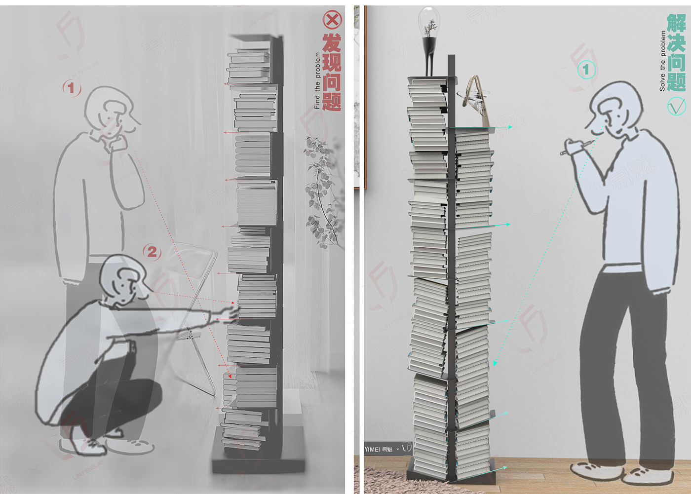 Easy to find bookshelves for bottom books without squatting down，