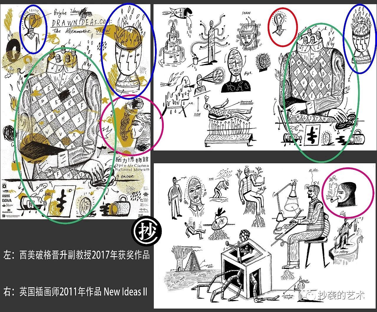 创作，工业设计，抄袭，红点至尊奖，