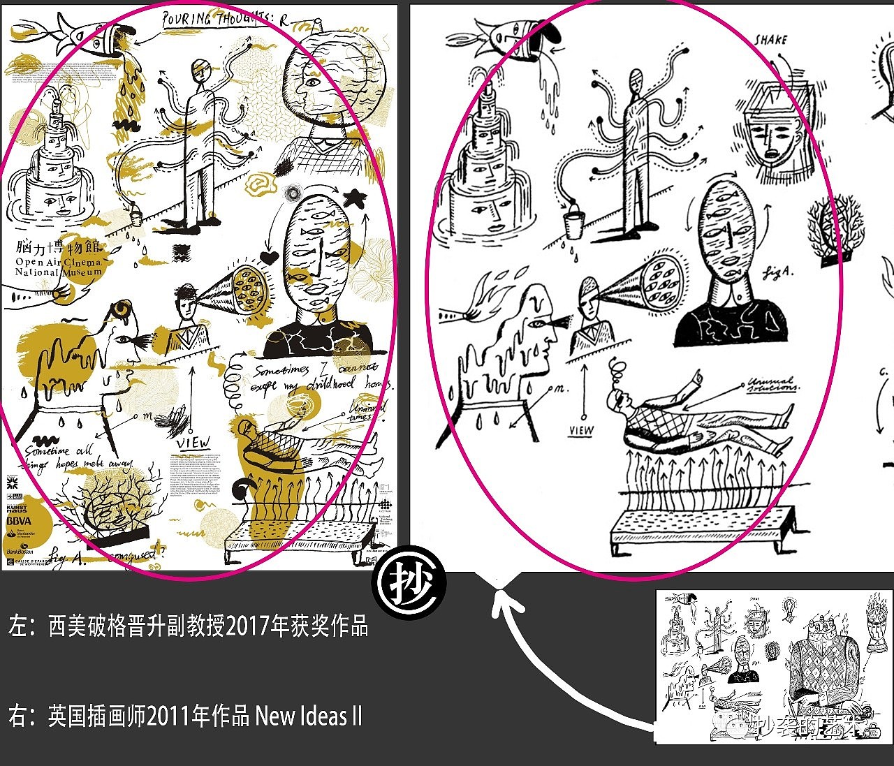 创作，工业设计，抄袭，红点至尊奖，