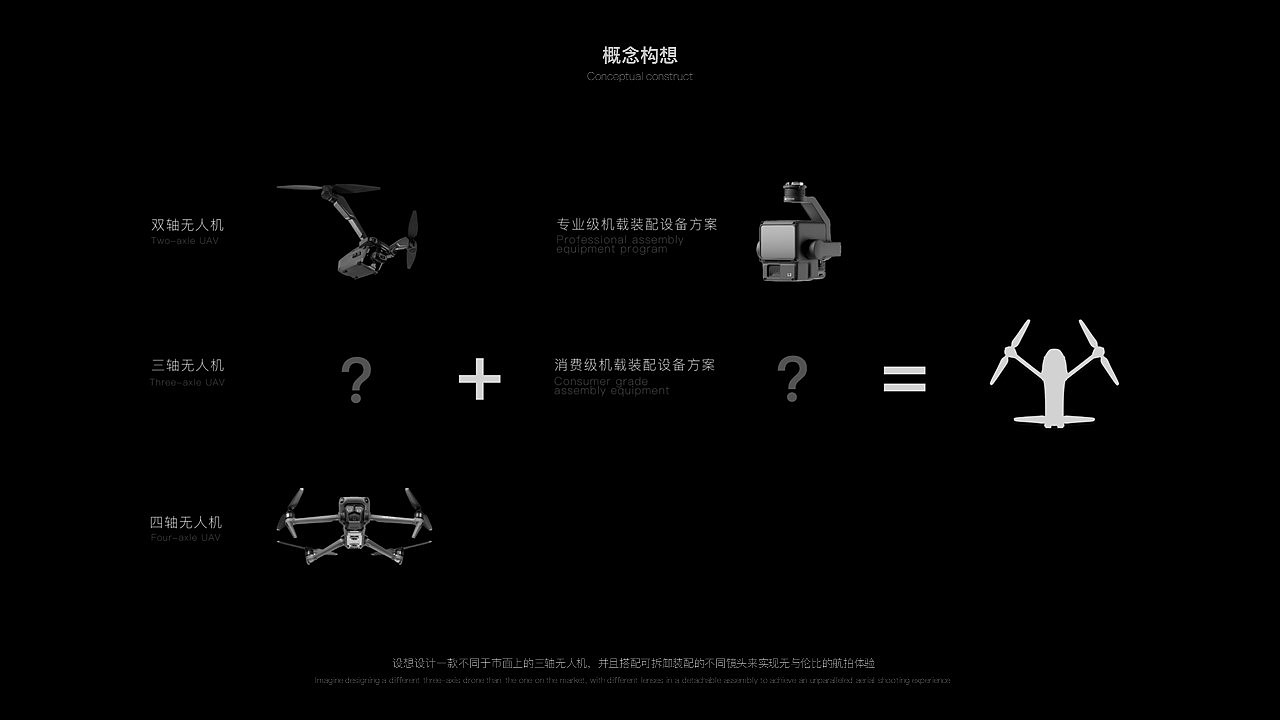 Digital，High-tech，UAV，Sense of future，Advanced sense，dji ，Yuntai，Photography，