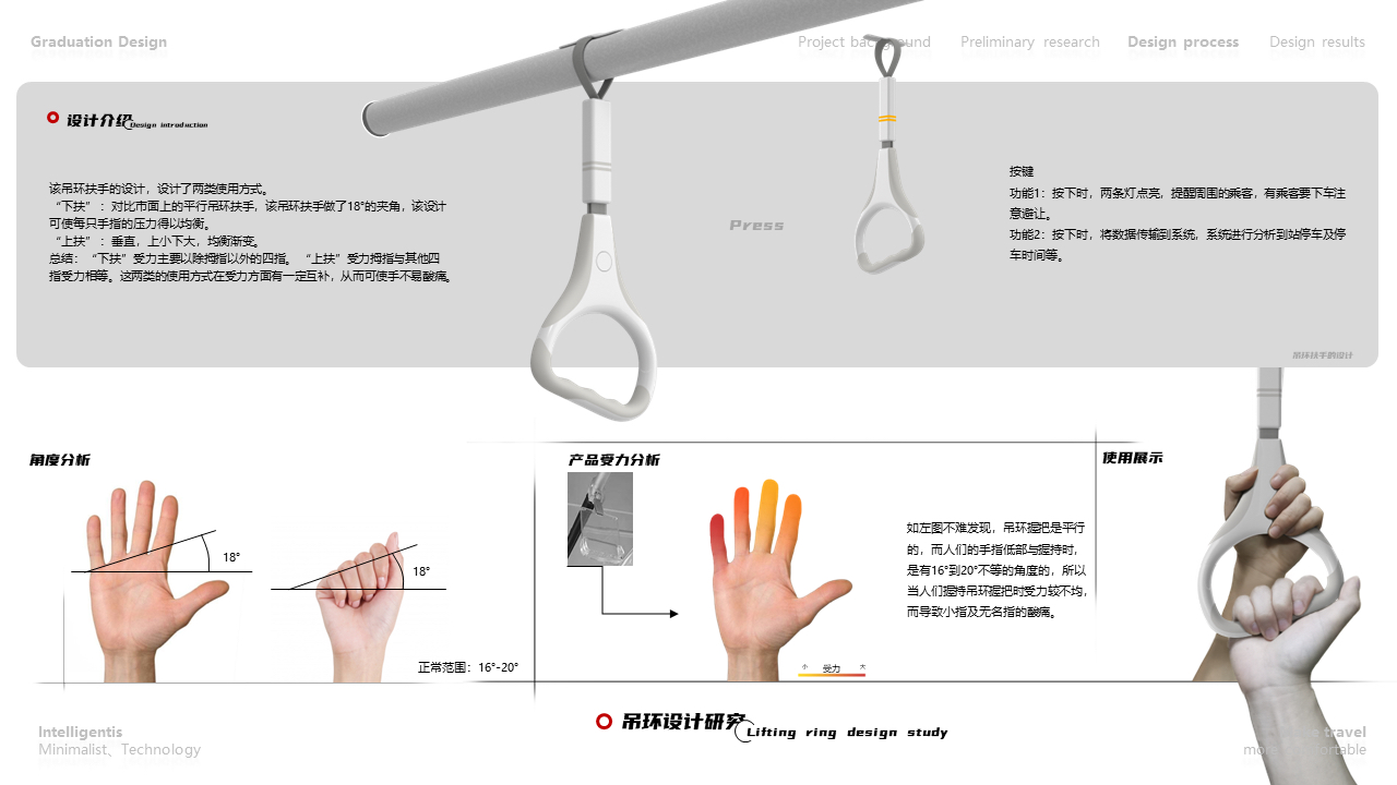Create quality travel, guide green travel，Design，bus，Design of Bus Rings，