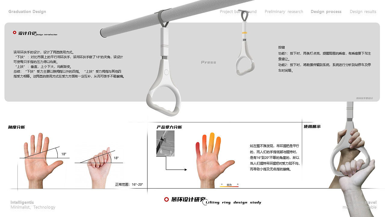 打造品质出行，引导绿色出行，设计，公交车，公交车吊环设计，