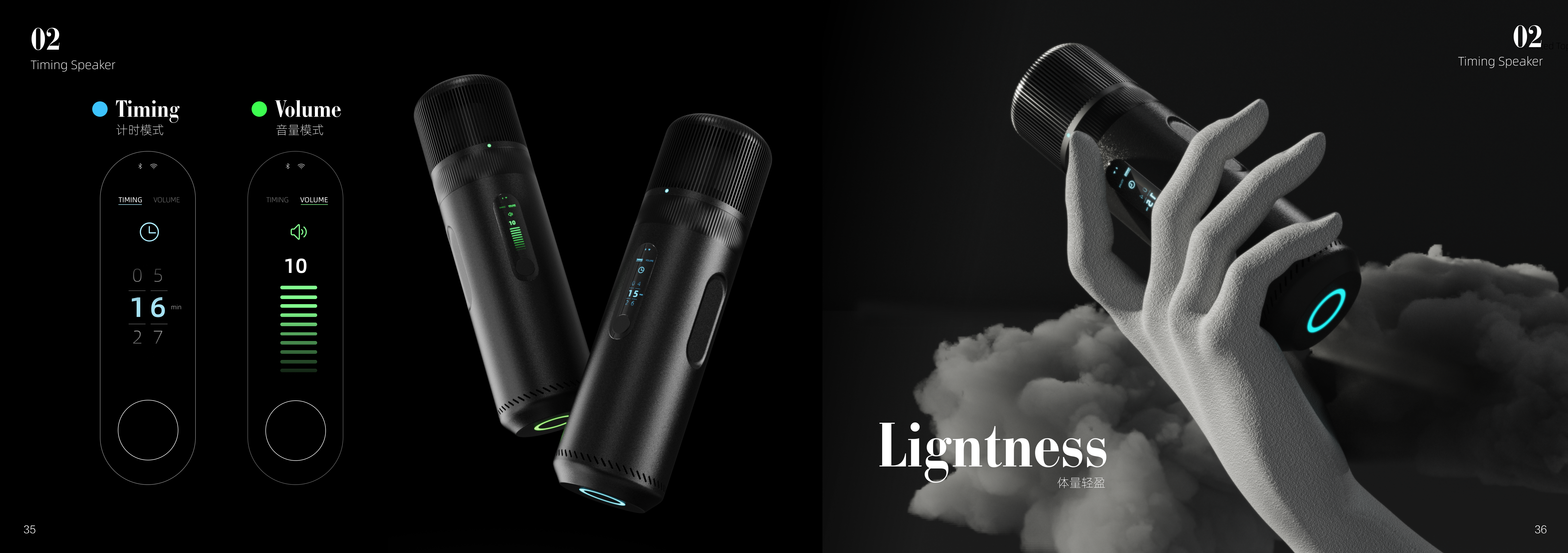 product design，industrial design，sample reels，Postgraduate entrance examination，