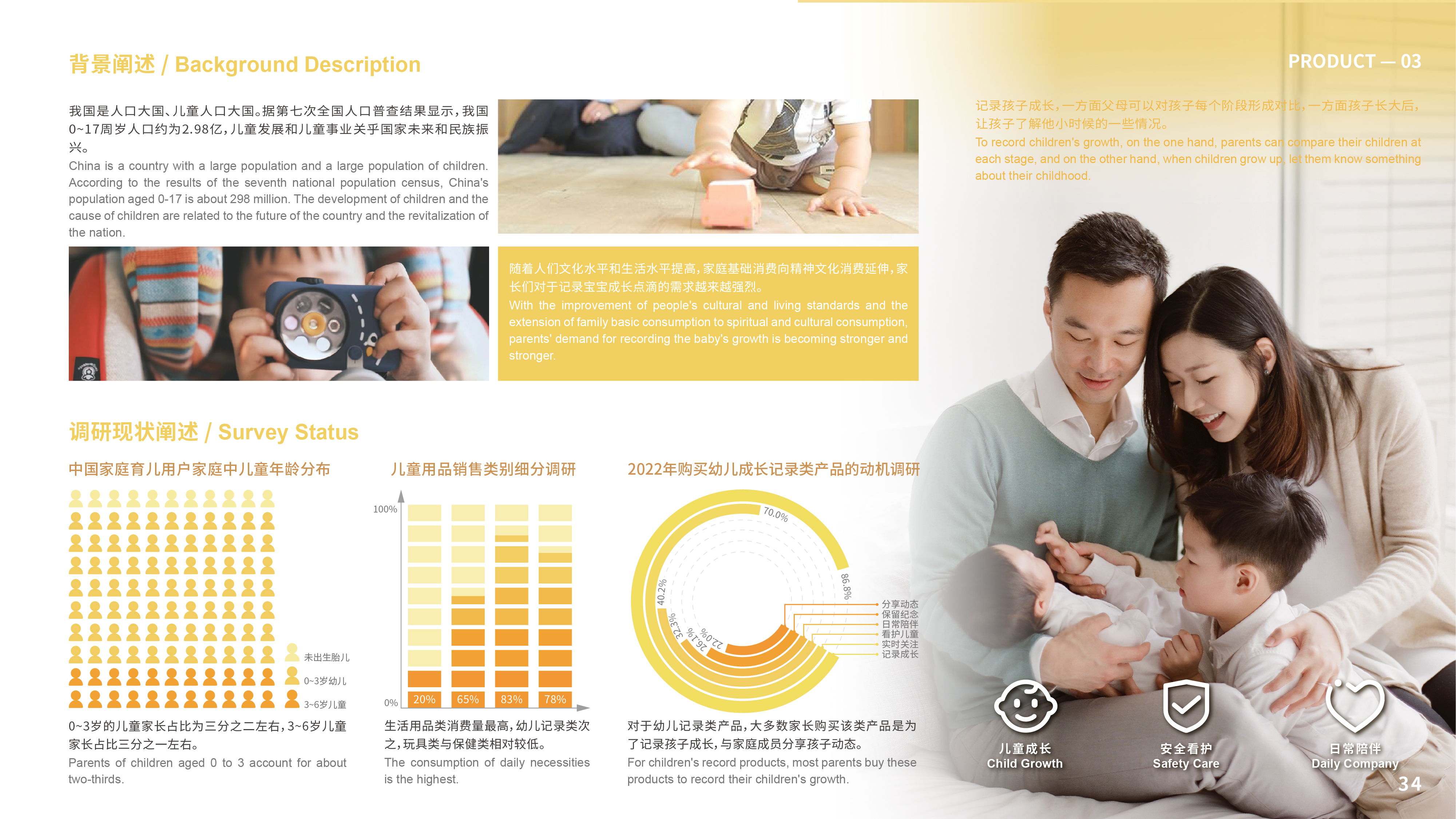 product design，industrial design，sample reels，Postgraduate entrance examination，