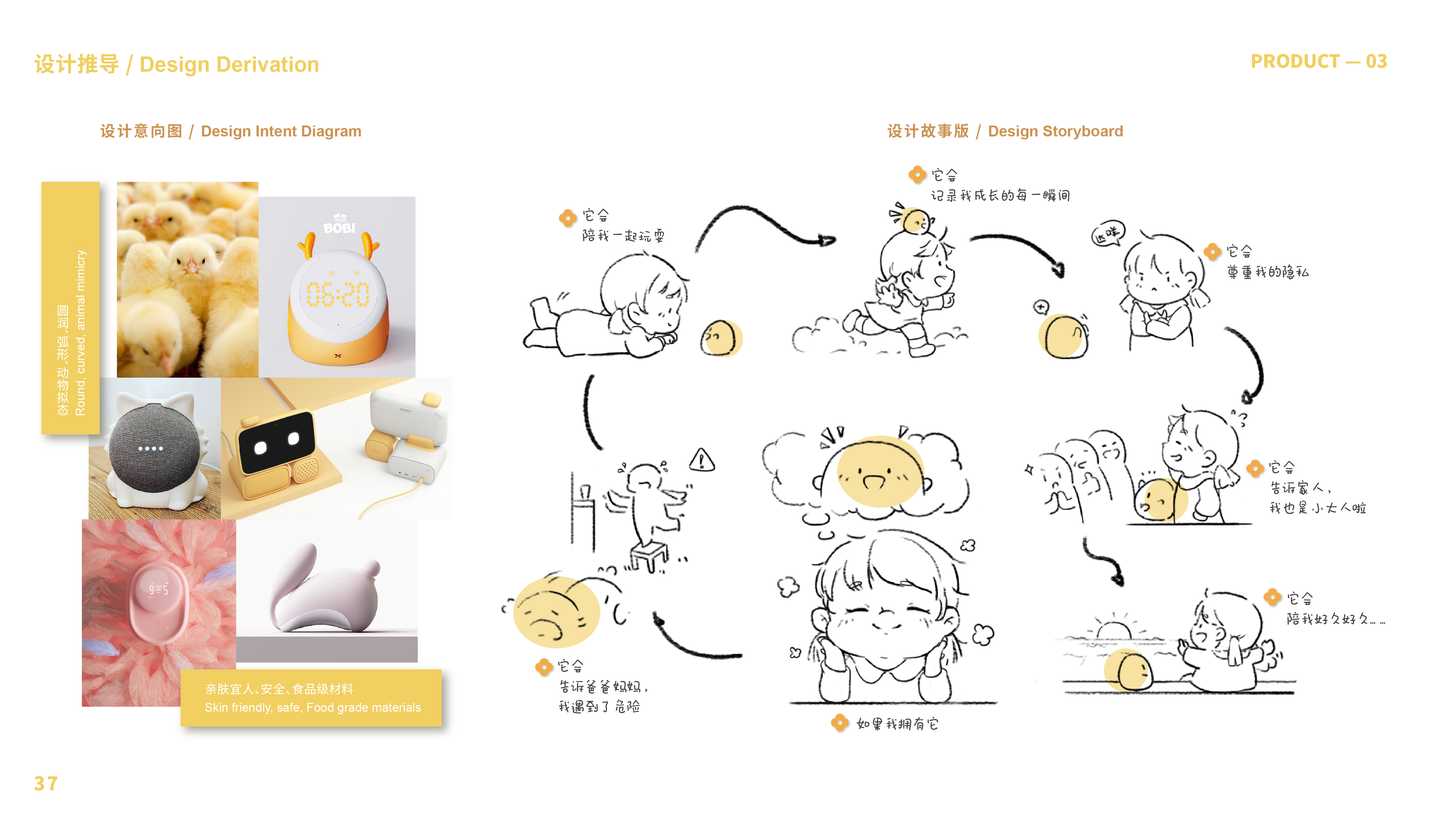 product design，industrial design，sample reels，Postgraduate entrance examination，