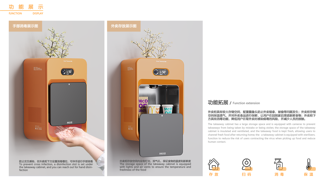 Smart appliances，Smart Home，healthy life，