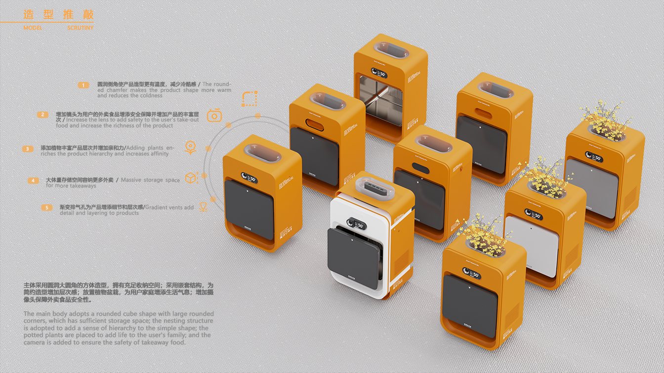 Smart appliances，Smart Home，healthy life，