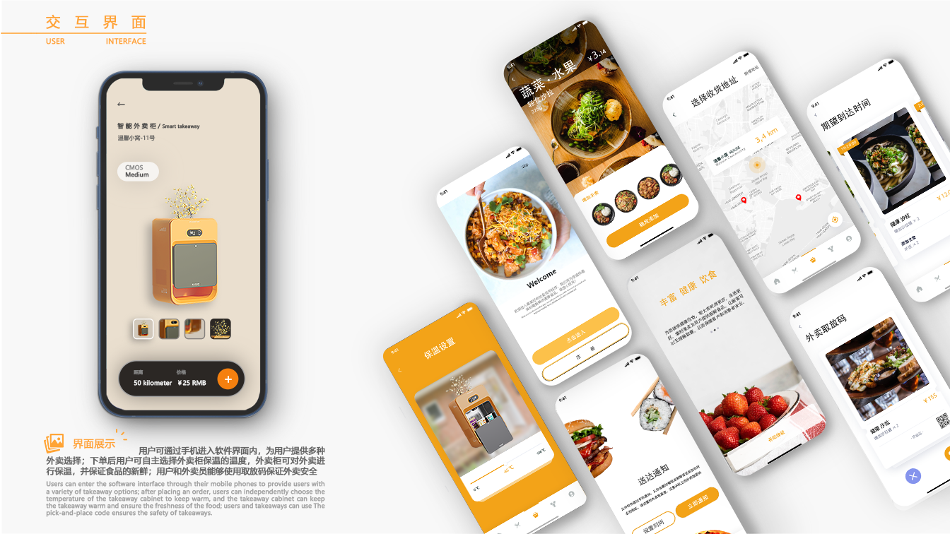 Smart appliances，Smart Home，healthy life，