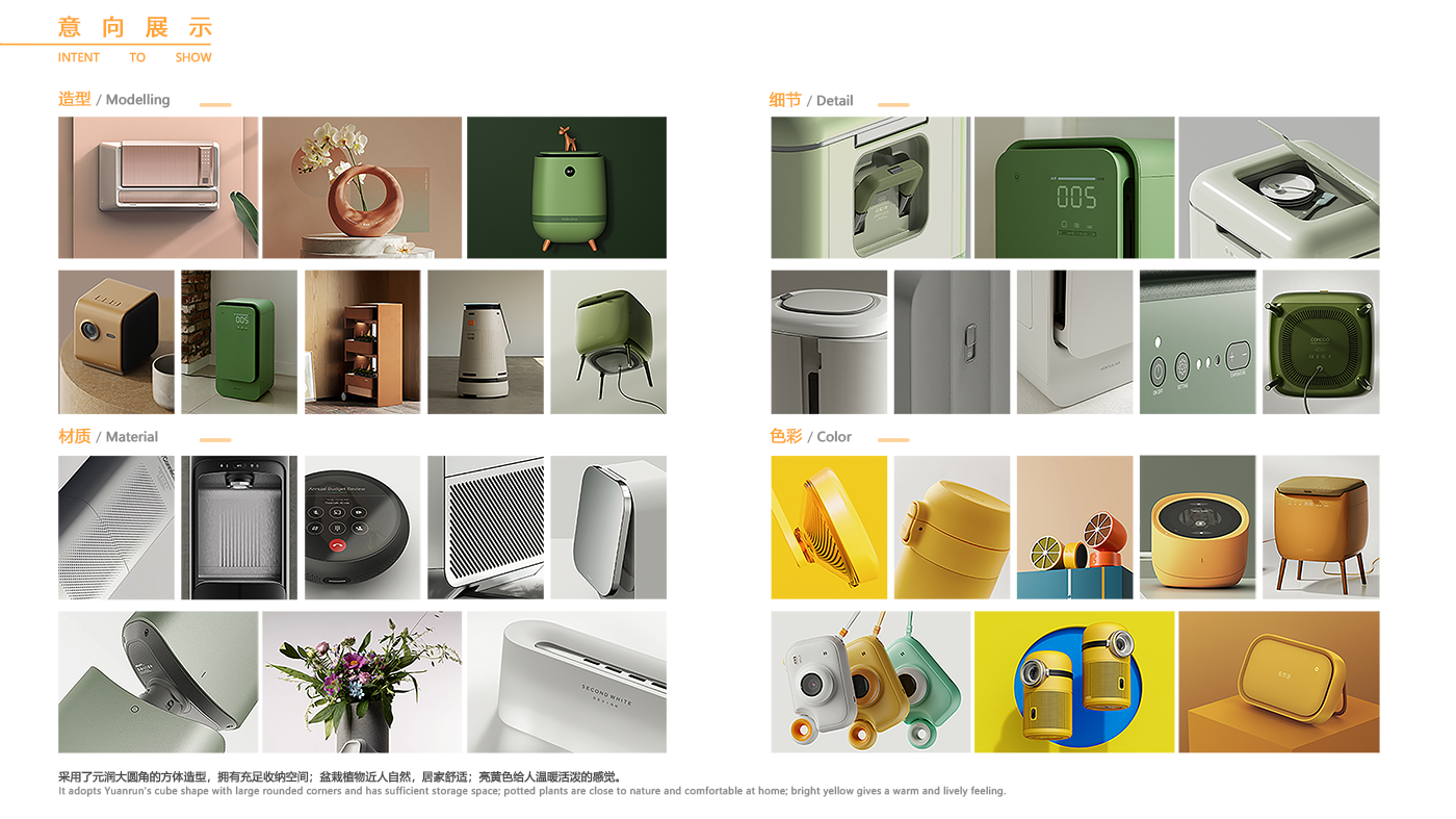 Smart appliances，Smart Home，healthy life，