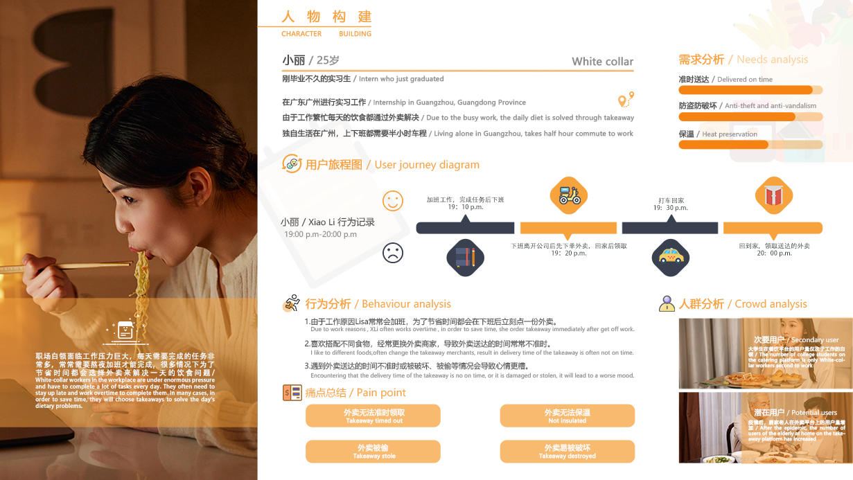 Smart appliances，Smart Home，healthy life，