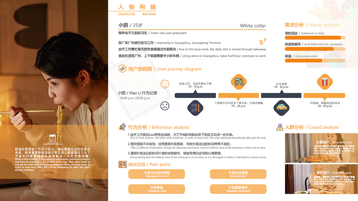 Smart appliances，Smart Home，healthy life，