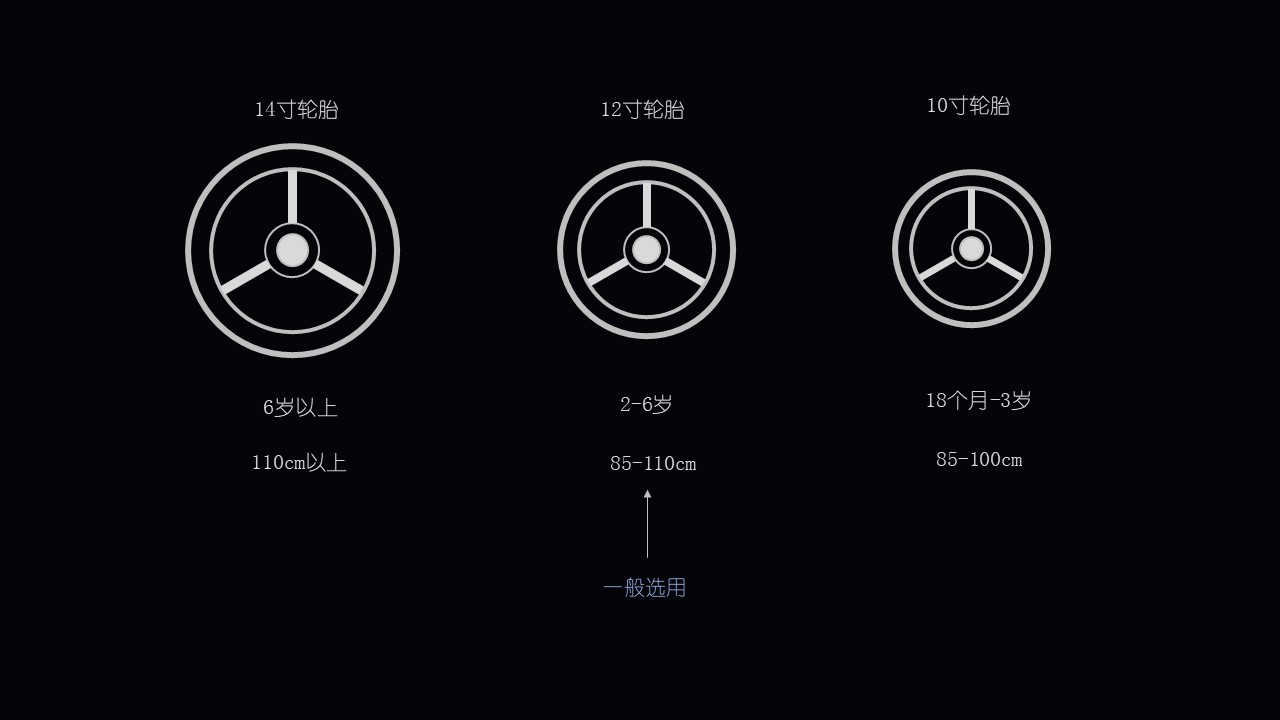 product design，Children's balance car，Gradual change，Balance car，