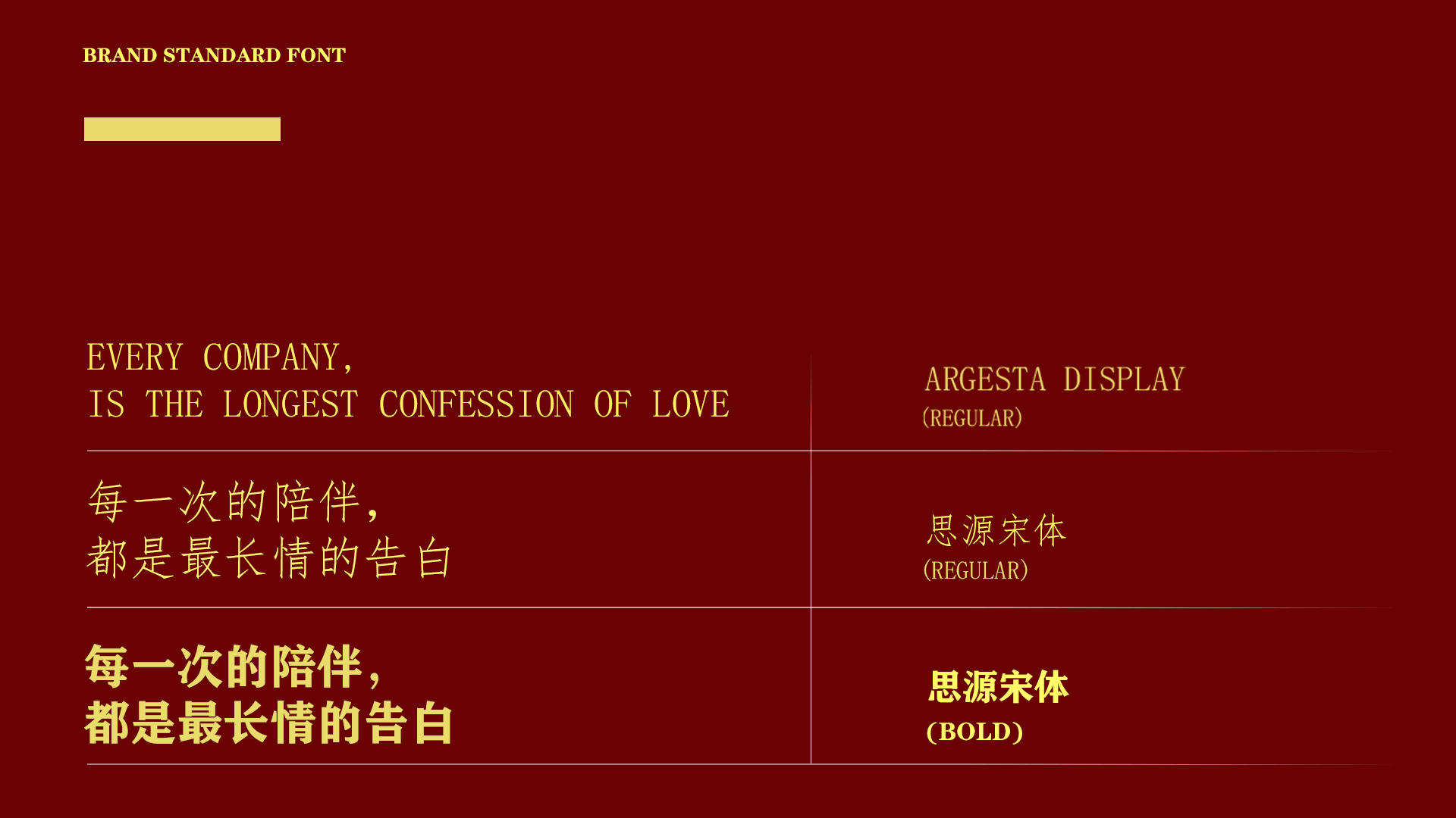 The longest confession is companionship, and the most tender waiting is missing.，