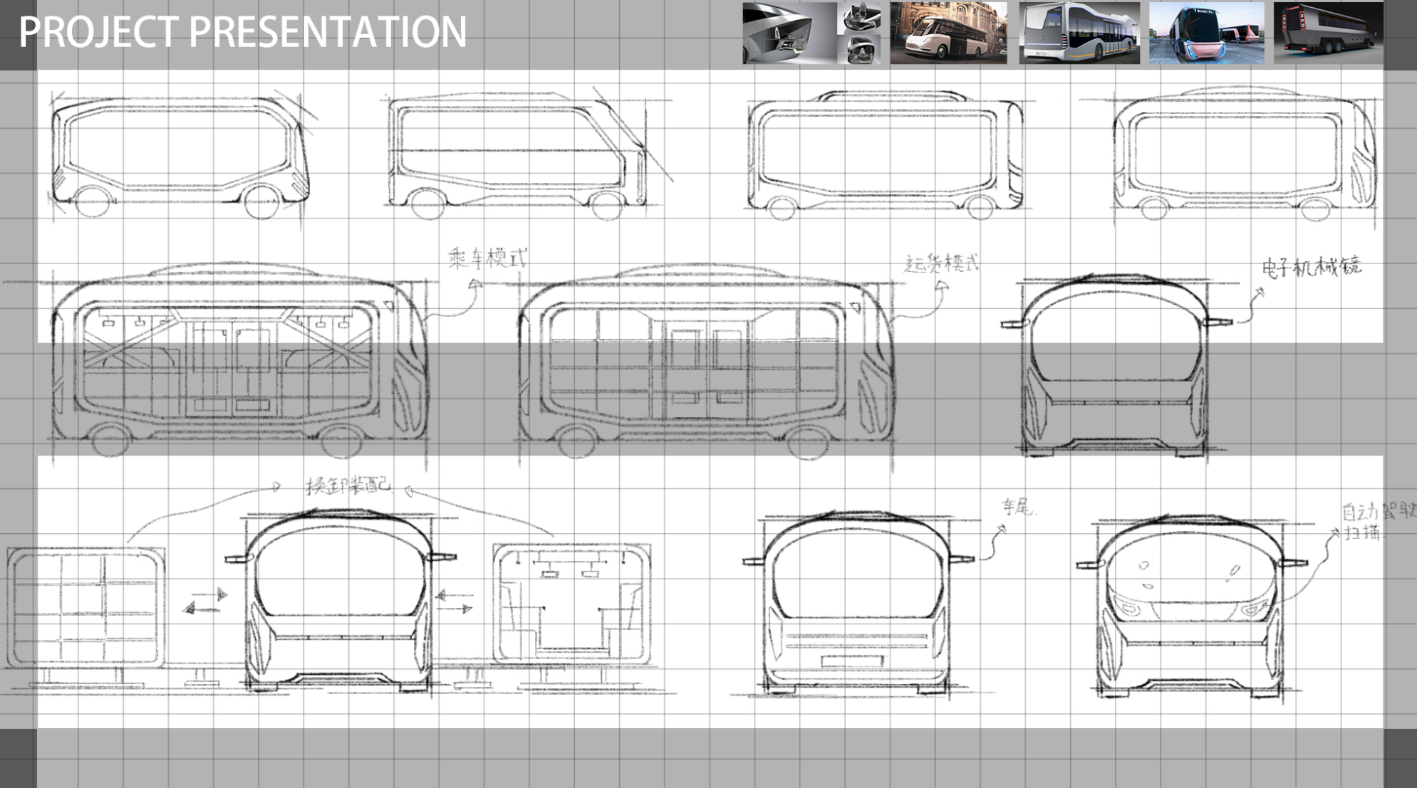 industrial equipment ，vehicle，Future Intelligence，