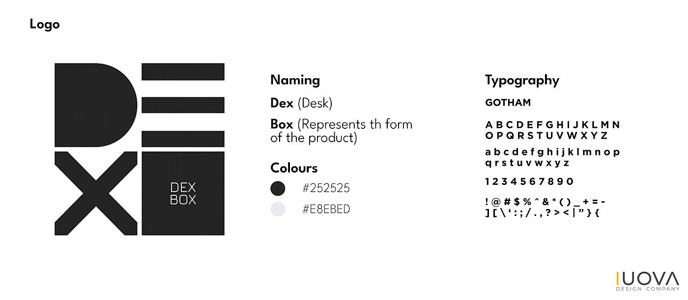 DexBox，桌面套装，模块化，桌面收纳工具，