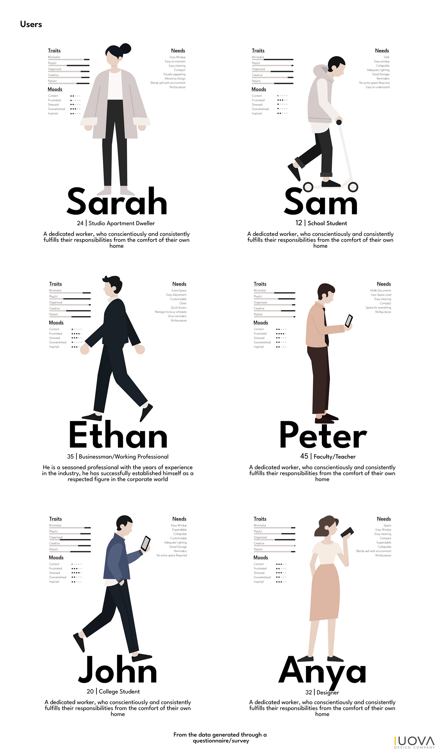 DexBox，Desktop suit，modularization，Desktop storage tool，