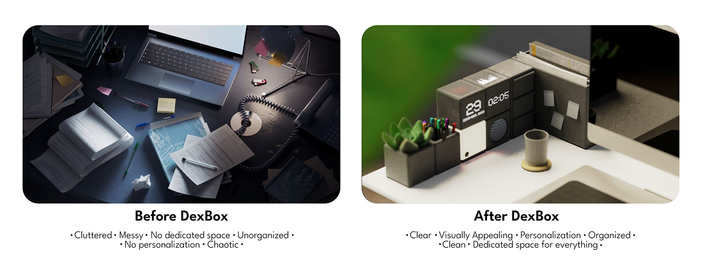 DexBox，Desktop suit，modularization，Desktop storage tool，