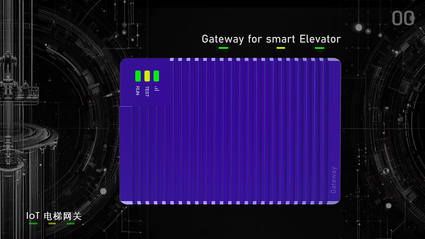 gateway，Electronics，industrial equipment ，