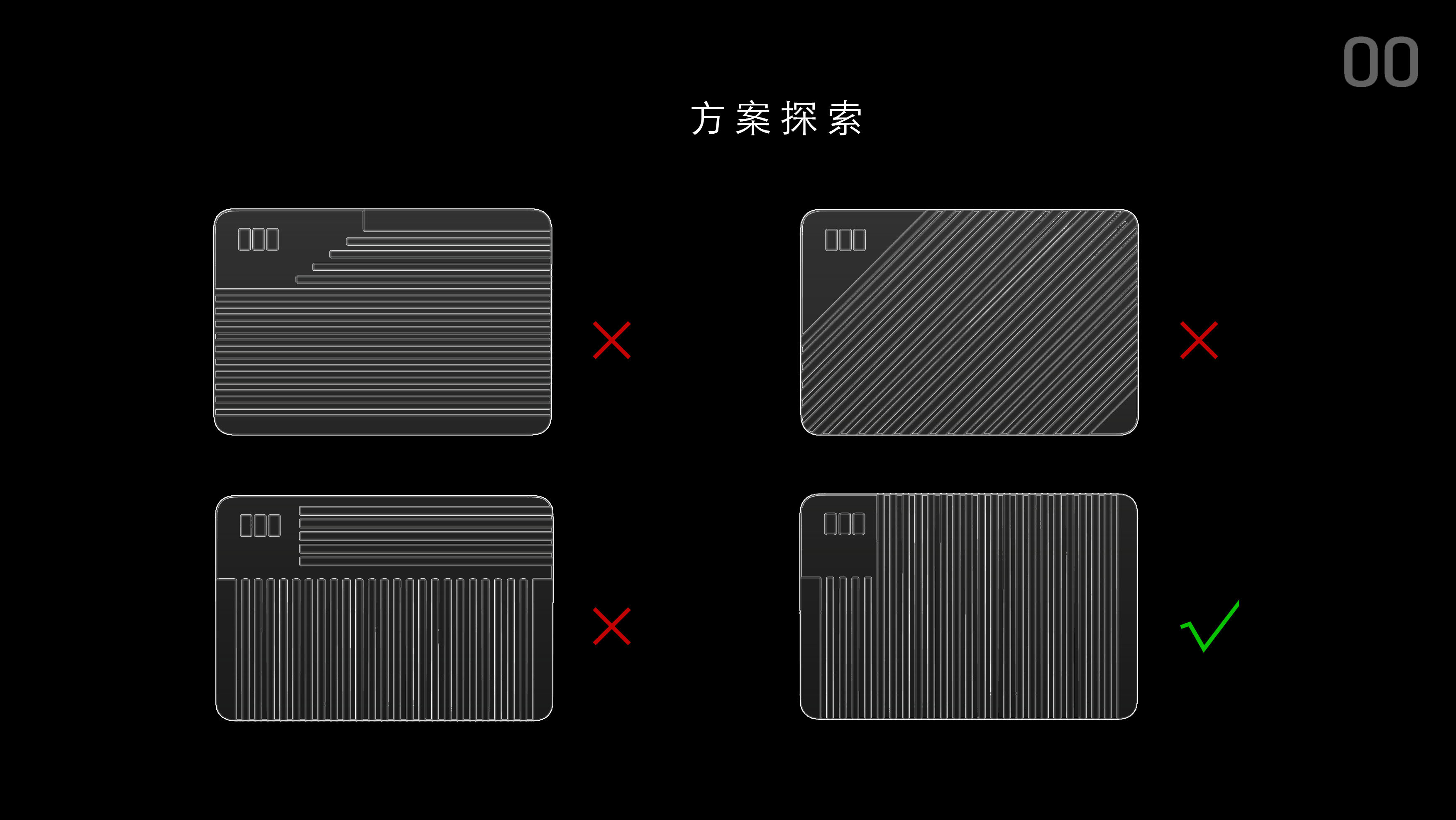 gateway，Electronics，industrial equipment ，