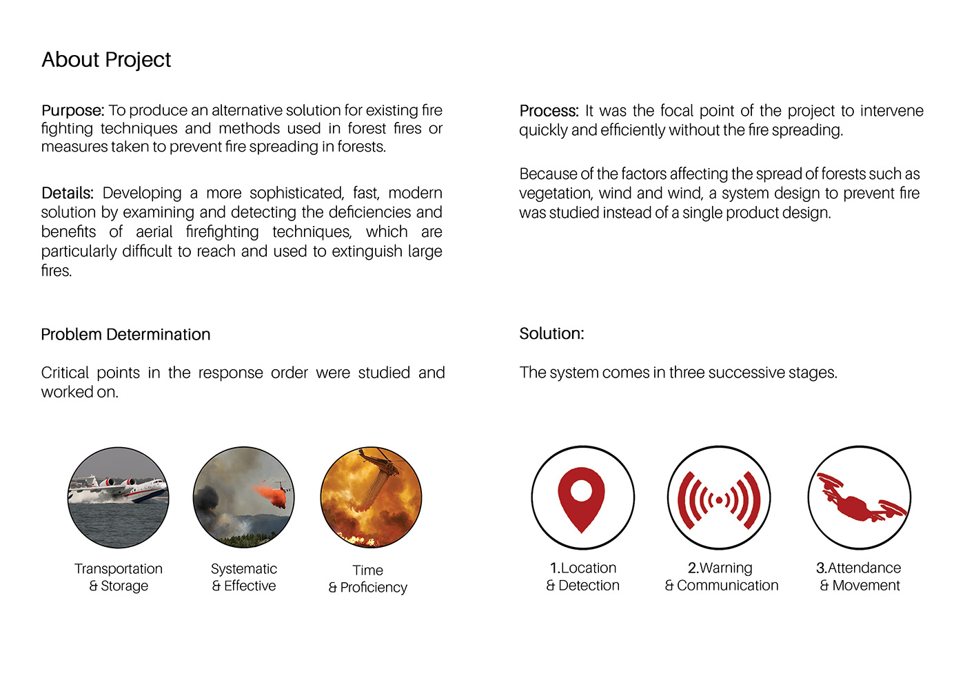 fireball，Smoke sensor，prescription，security，Fire fighting system，