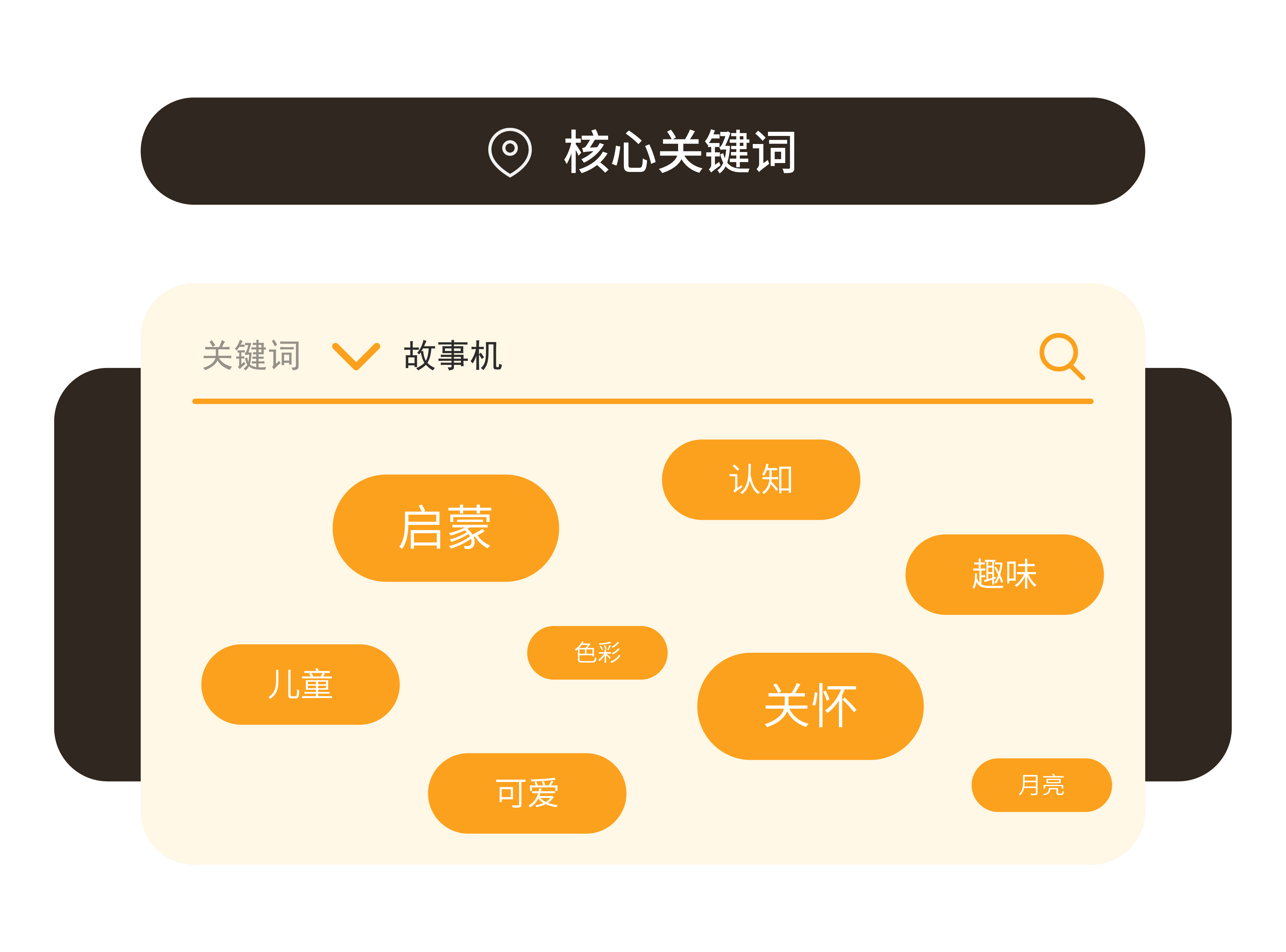 children，a juvenile，Sleep machine，Story machine，if，lovely，affinity，Projector，