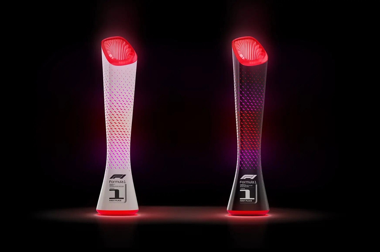 trophy，Human computer interaction，association，