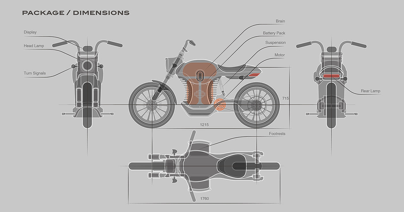 交通工具，Zephyr-Glid，摩托车，电动摩托车，