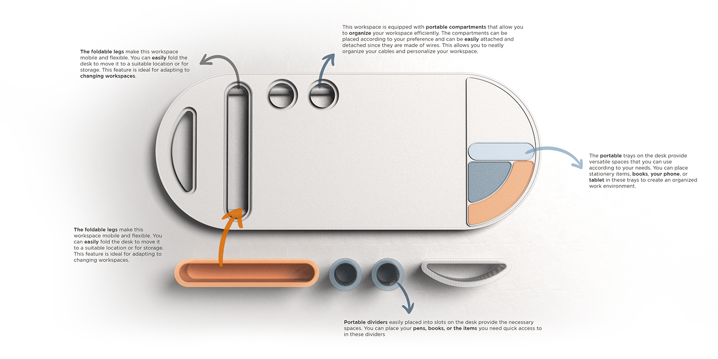 LOOHA，Mobile table，product design，furniture，