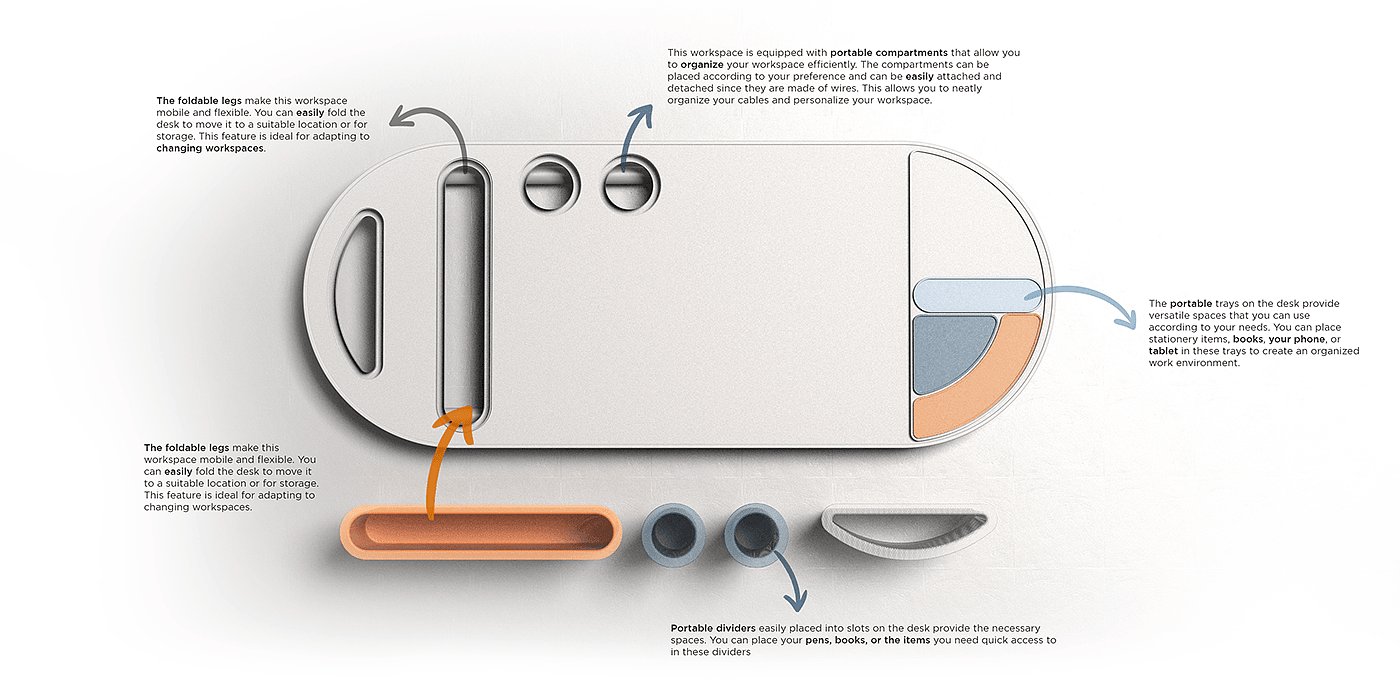 LOOHA，Mobile table，product design，furniture，