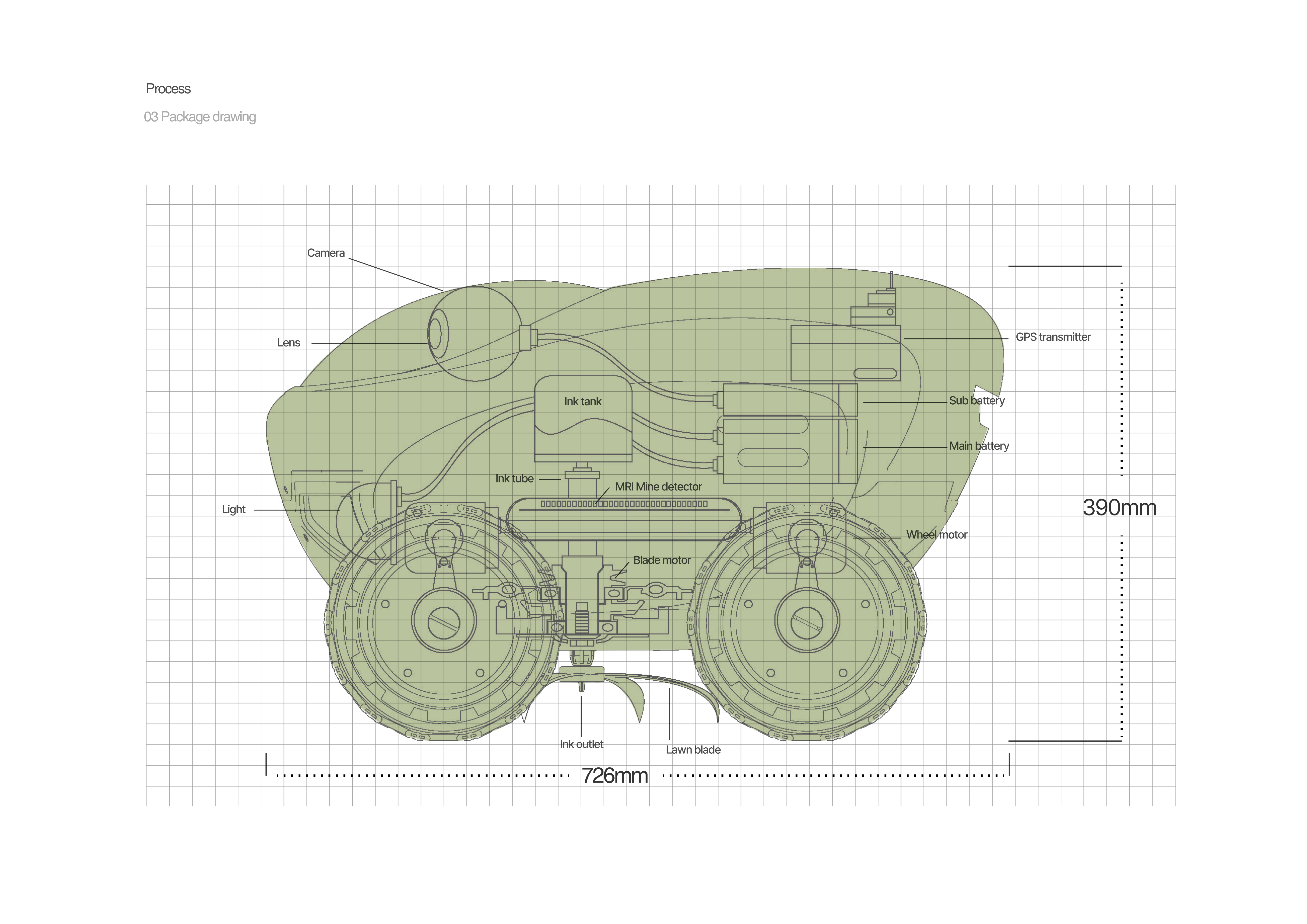 lawn mower，military grade，mine detection，