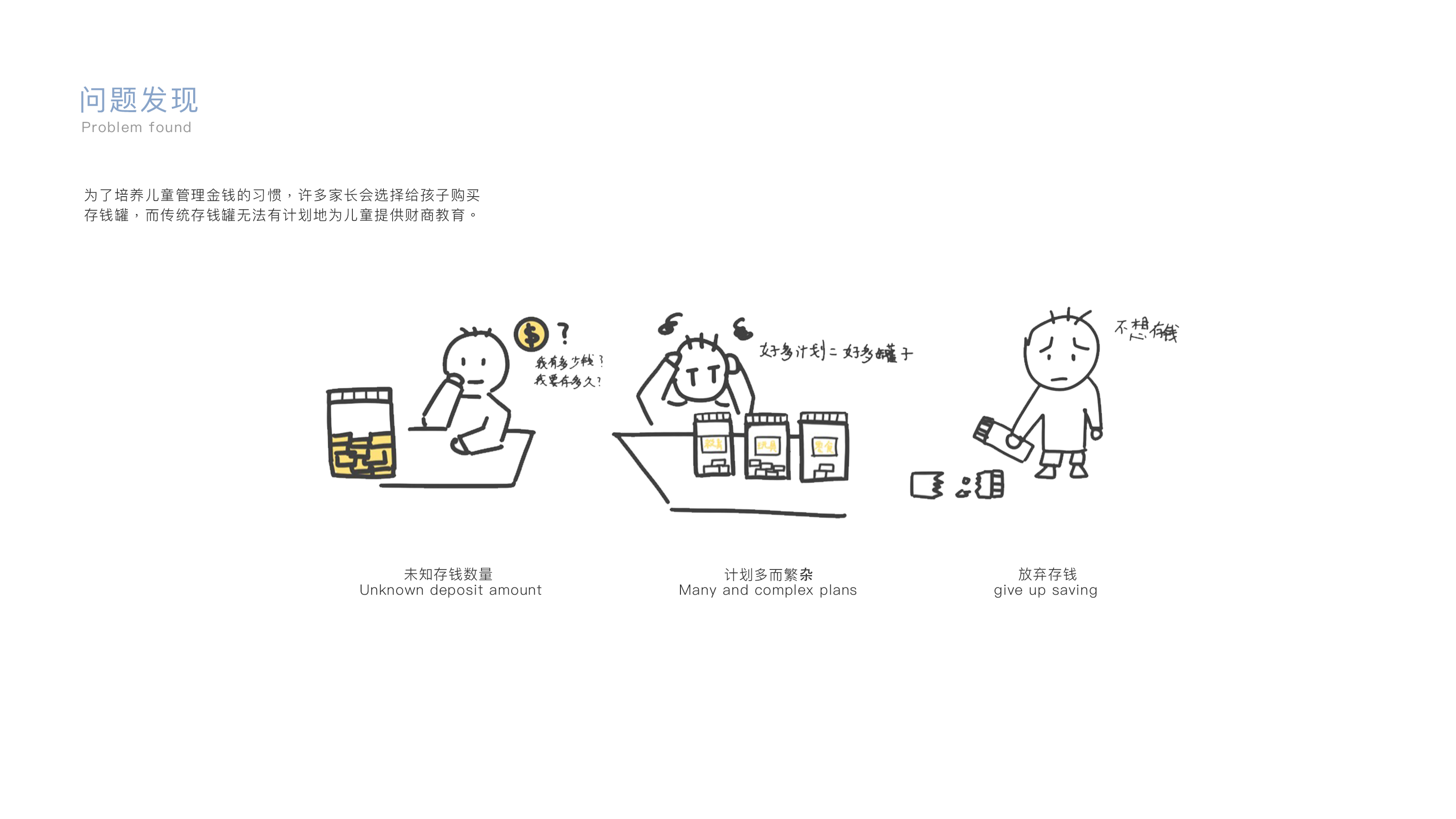 Electronic piggy bank，