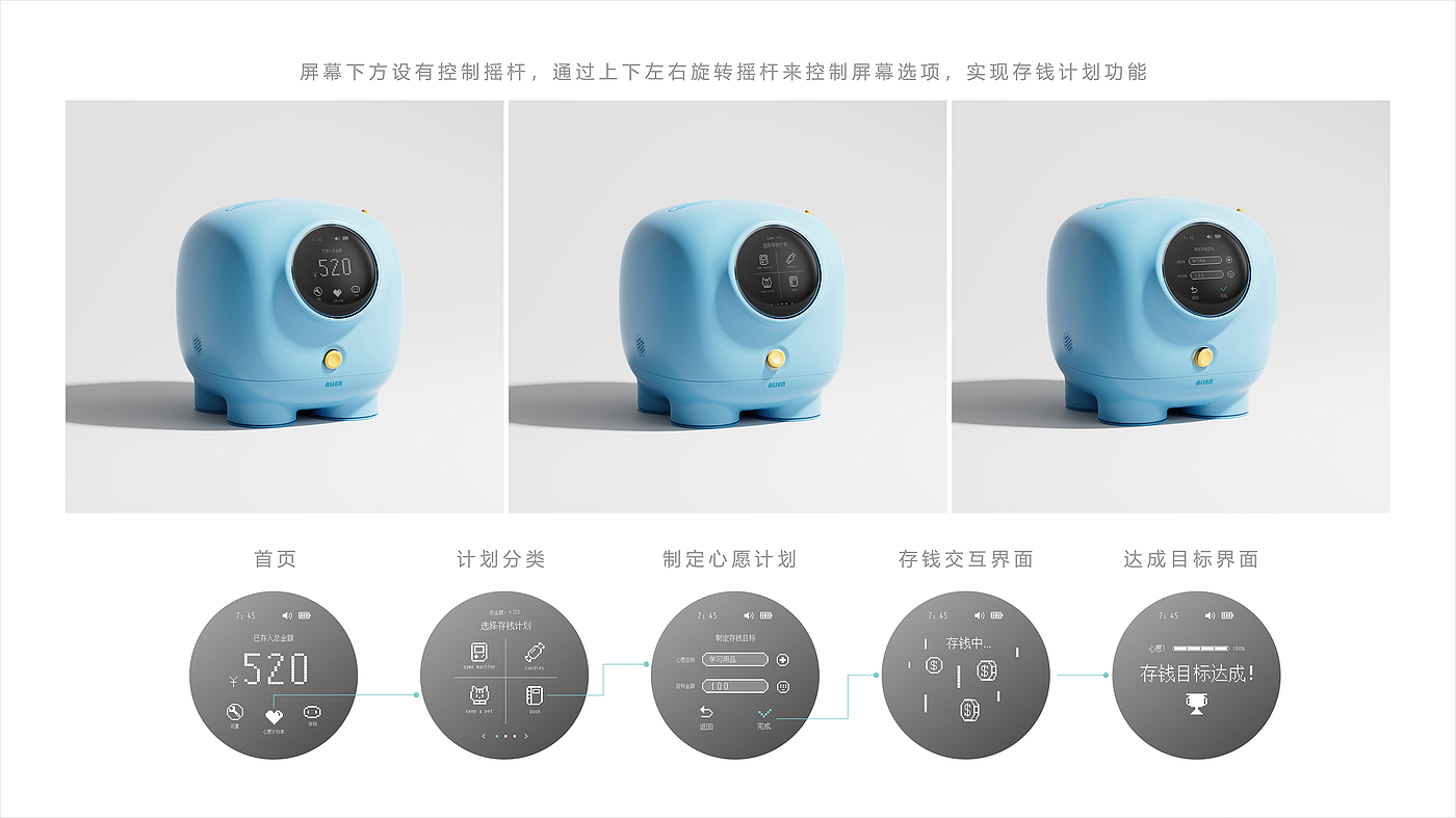 Electronic piggy bank，