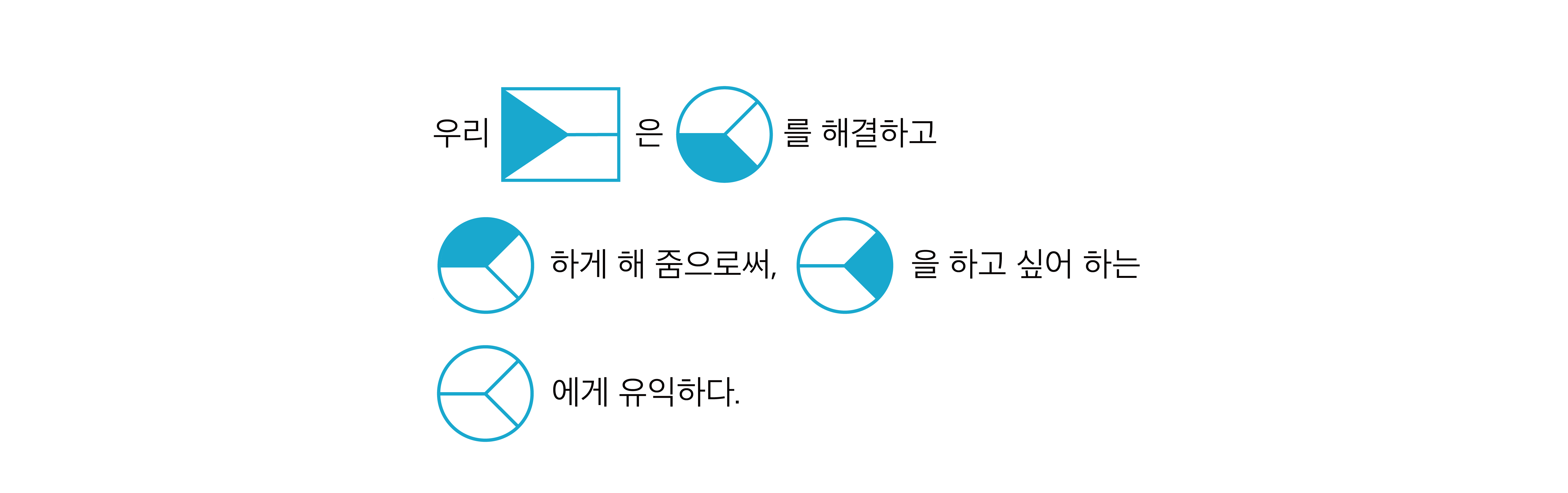 modularization，Travel，vehicle，