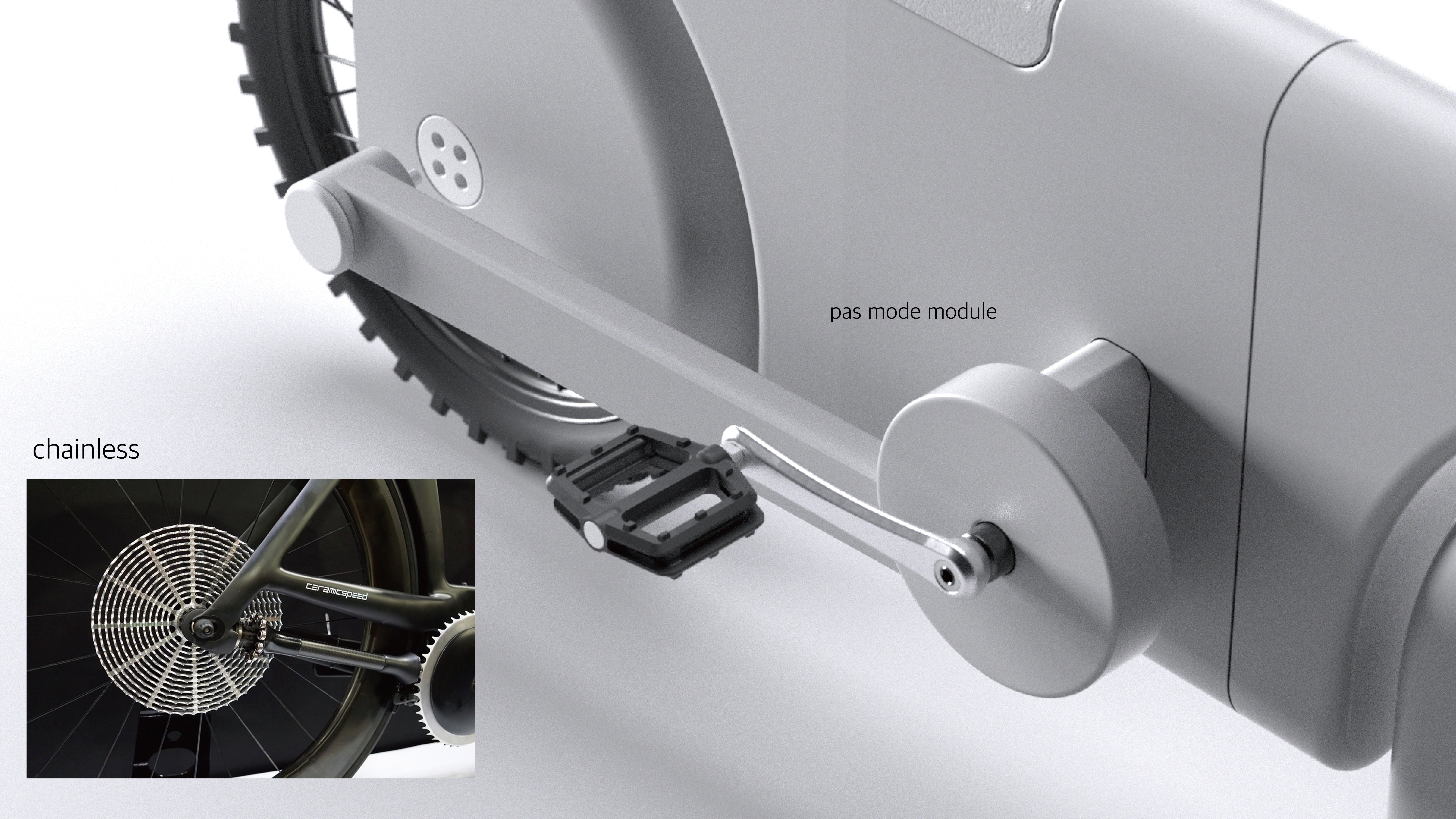 modularization，Travel，vehicle，